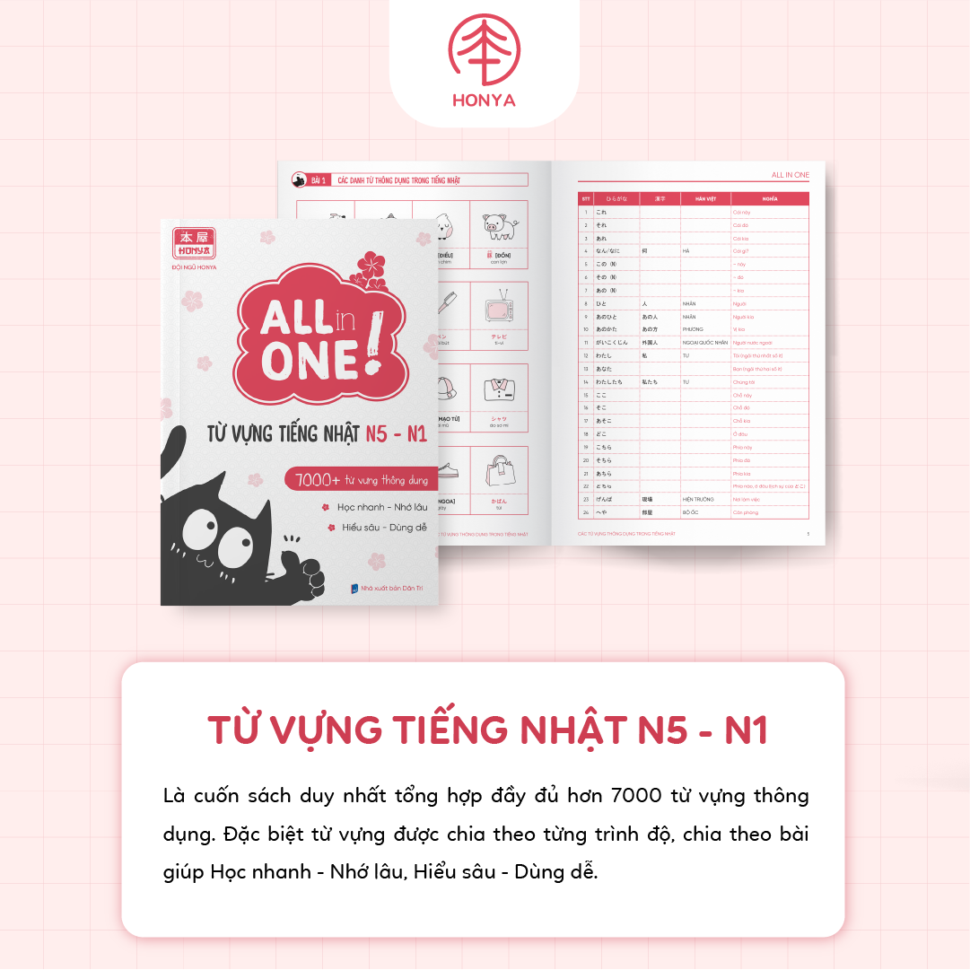 TỔNG HỢP TỪ VỰNG TIẾNG NHẬT N5 - N1 (3350 Yên)