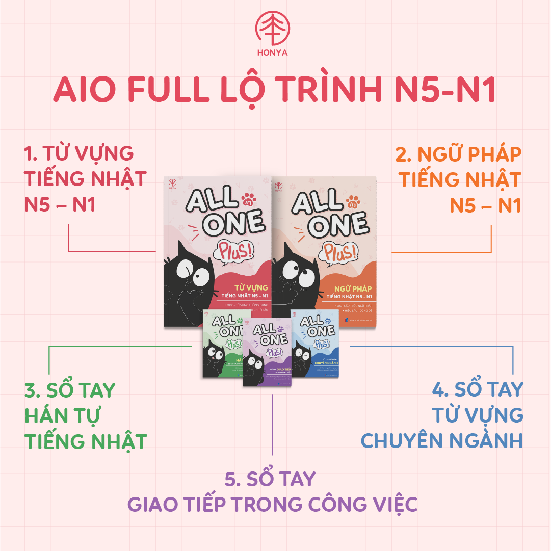 COMBO LÀM CHỦ TIẾNG NHẬT N5-N1 - ALL IN ONE