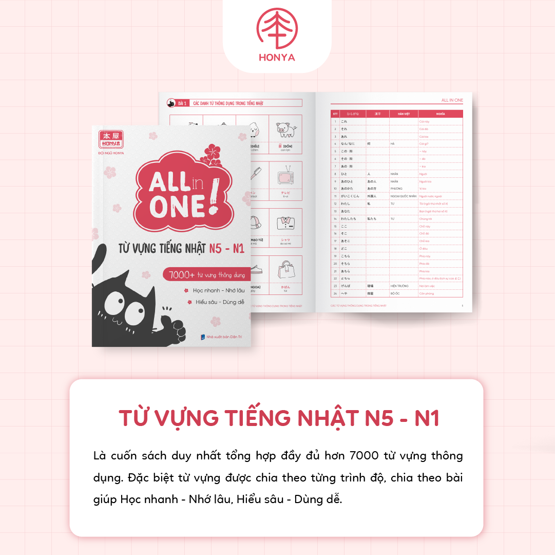 TỔNG HỢP TỪ VỰNG TIẾNG NHẬT N5 - N1
